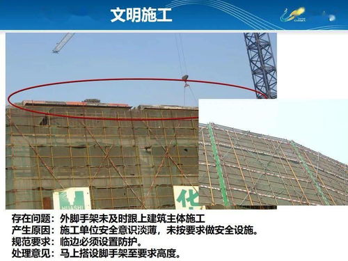 房建工程質量通病分析及防治講義圖文并茂,116頁ppt可下載