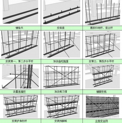 [重慶]單層輕鋼結構工業廠房工程施工組織設計(230頁附圖)