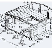 高清圖片